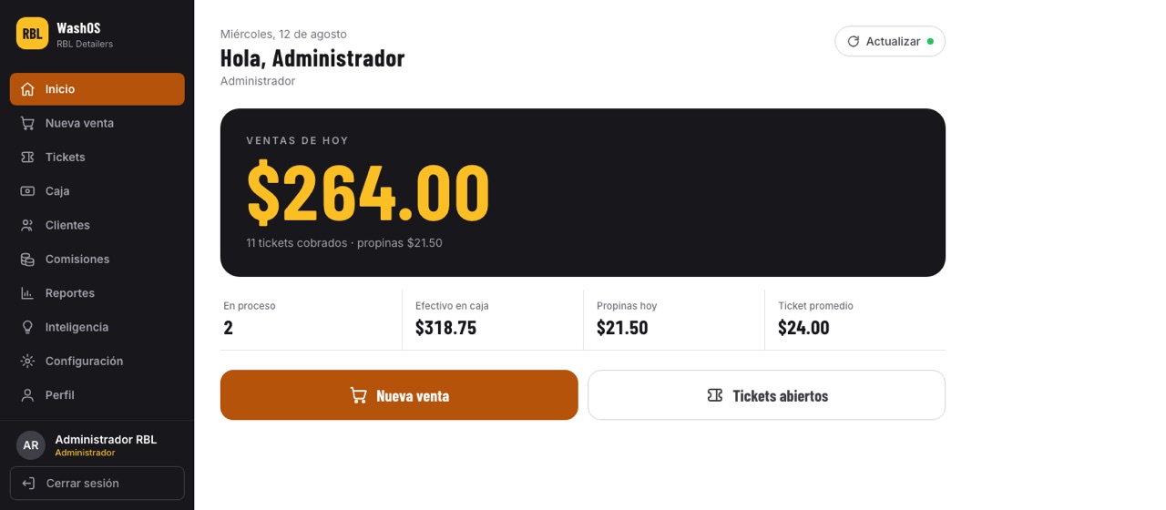 Panel principal de WashOS: ventas del día, caja, propinas y ticket promedio, con datos de demostración